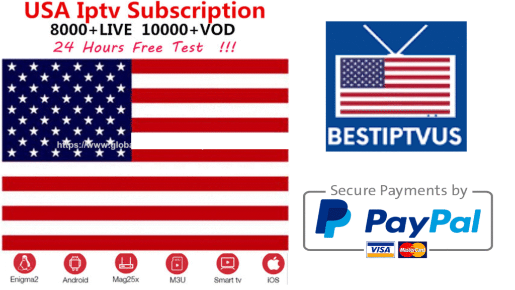 Best IPTV with US Local Channels 2026 – Stream ABC, CBS, FOX & NBC (1)